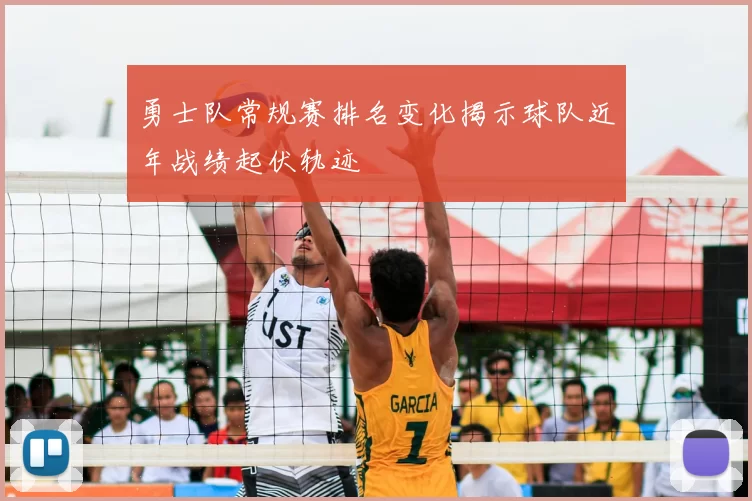 勇士队常规赛排名变化揭示球队近年战绩起伏轨迹
